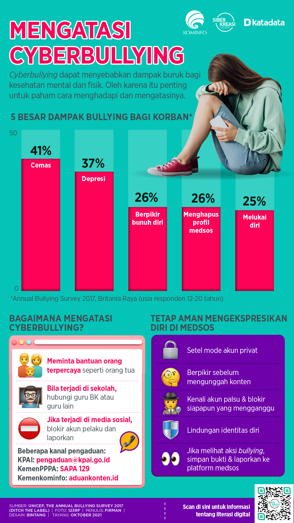 Detail Contoh Cyberbullying Di Media Sosial Nomer 13