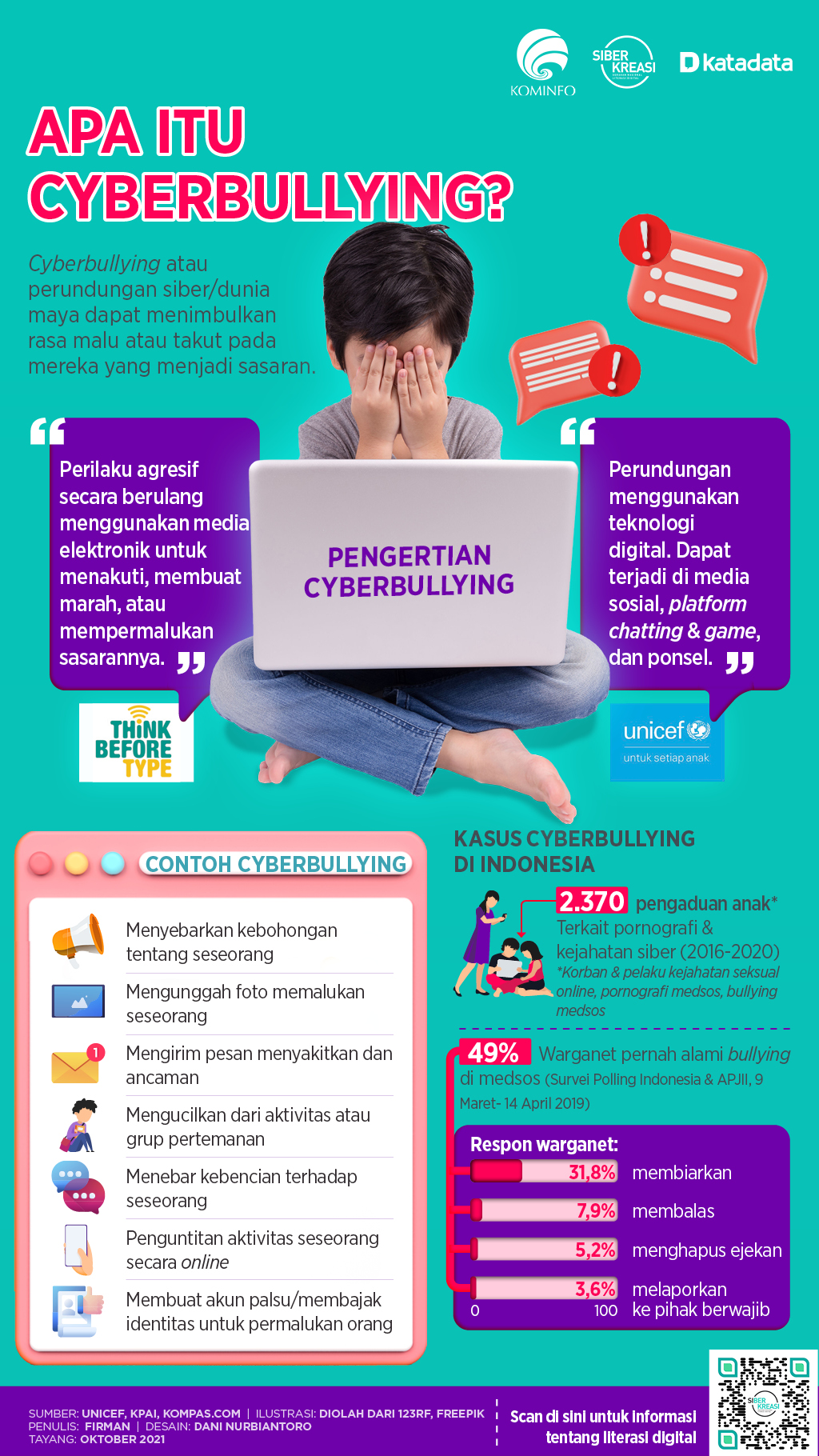 Detail Contoh Cyberbullying Di Media Sosial Nomer 3