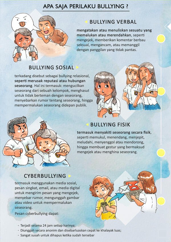 Detail Contoh Cyberbullying Di Media Sosial Nomer 29