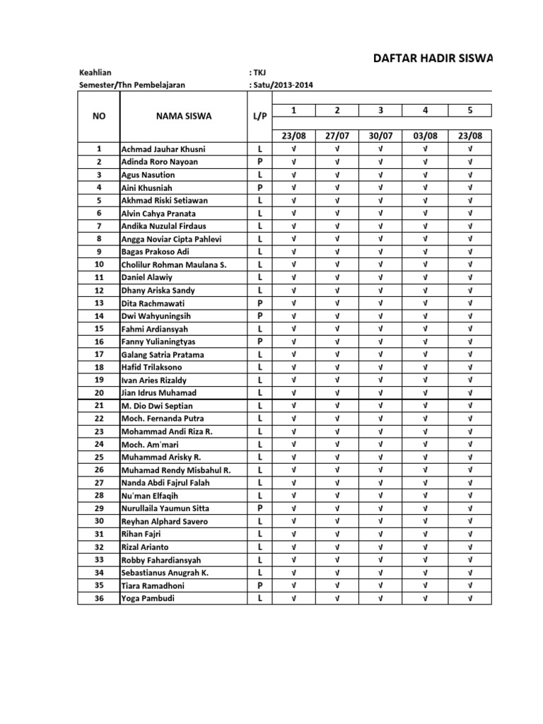 Detail Contoh Daftar Absen Nomer 16