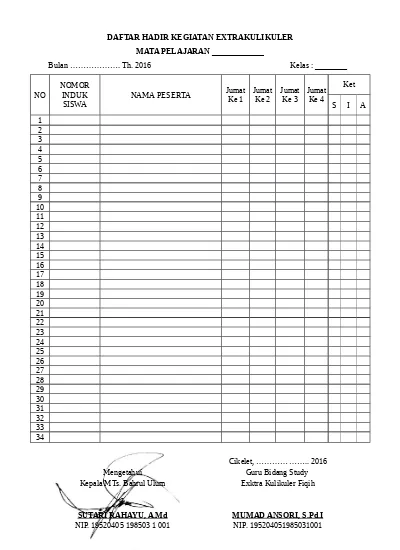 Detail Contoh Daftar Absen Siswa Nomer 13