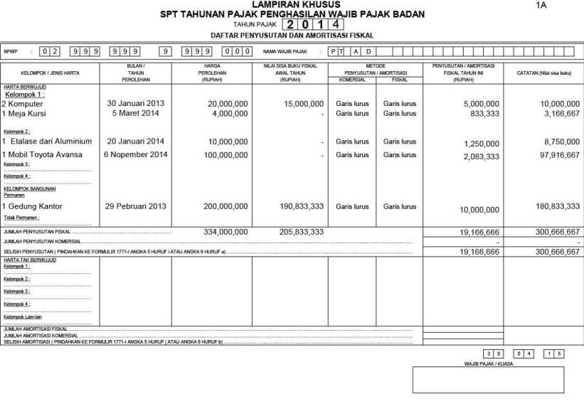 Detail Contoh Daftar Aset Perusahaan Nomer 27