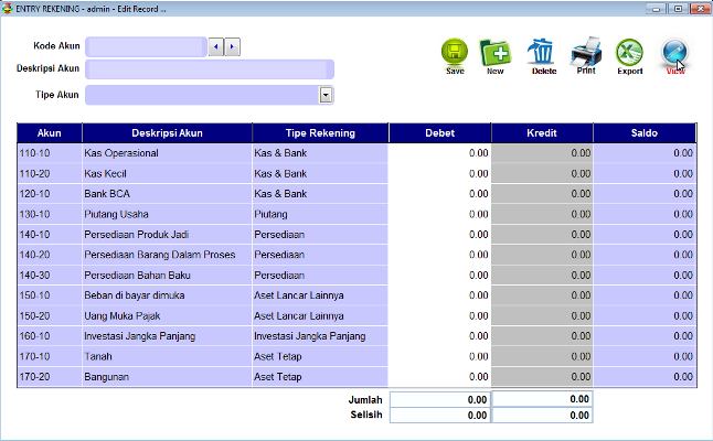 Detail Contoh Daftar Aset Perusahaan Nomer 28