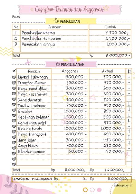 Detail Contoh Daftar Belanja Bulanan Nomer 42