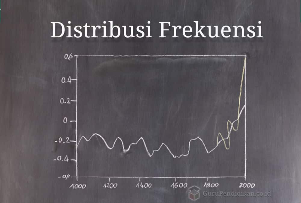 Detail Contoh Daftar Distribusi Frekuensi Nomer 20