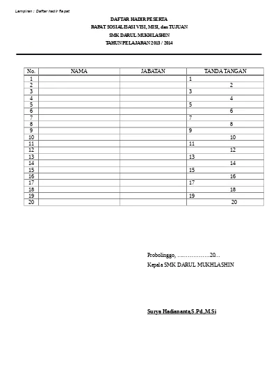 Detail Contoh Daftar Hadir Nomer 29