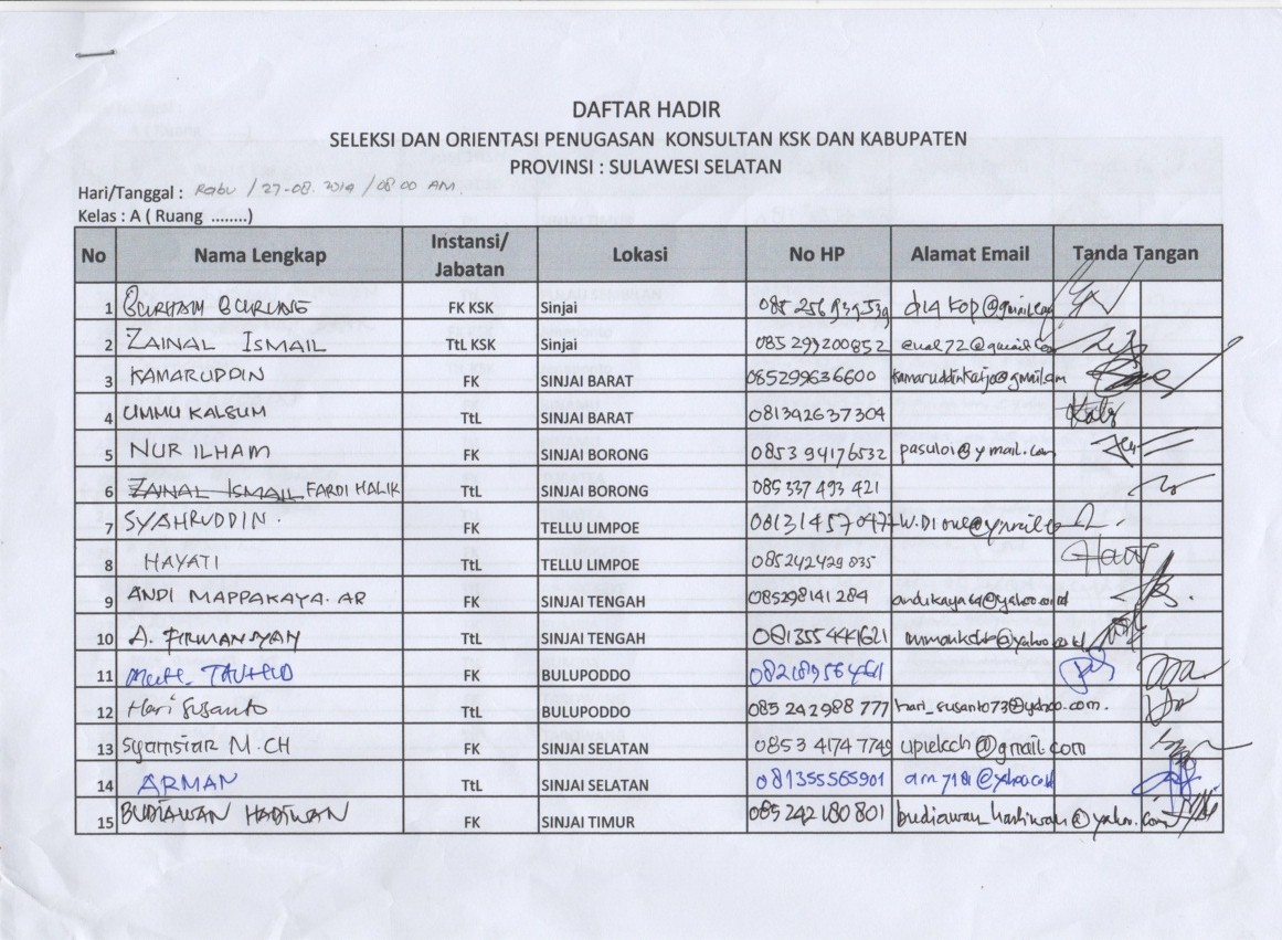 Detail Contoh Daftar Hadir Kegiatan Nomer 47