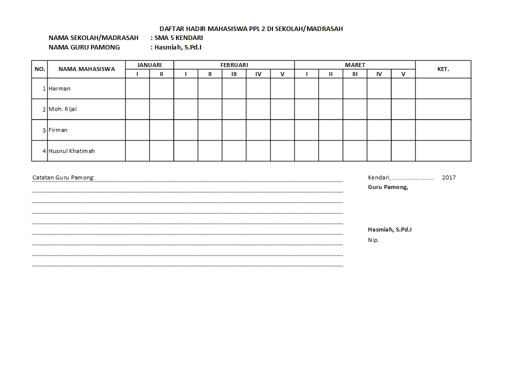 Detail Contoh Daftar Hadir Mahasiswa Nomer 13