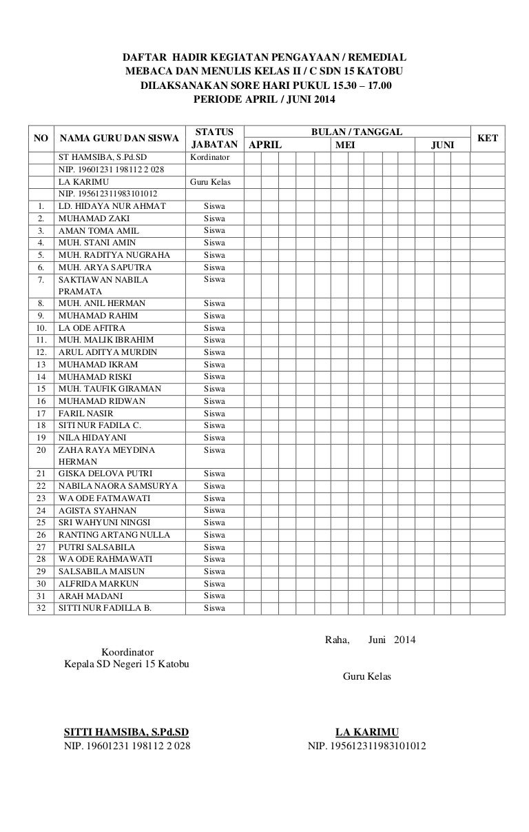 Detail Contoh Daftar Hadir Undangan Nomer 41