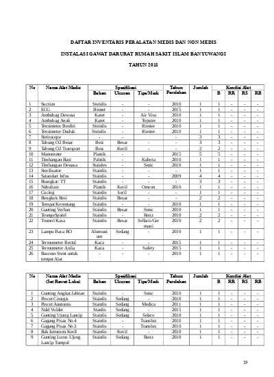 Detail Contoh Daftar Inventaris Nomer 27