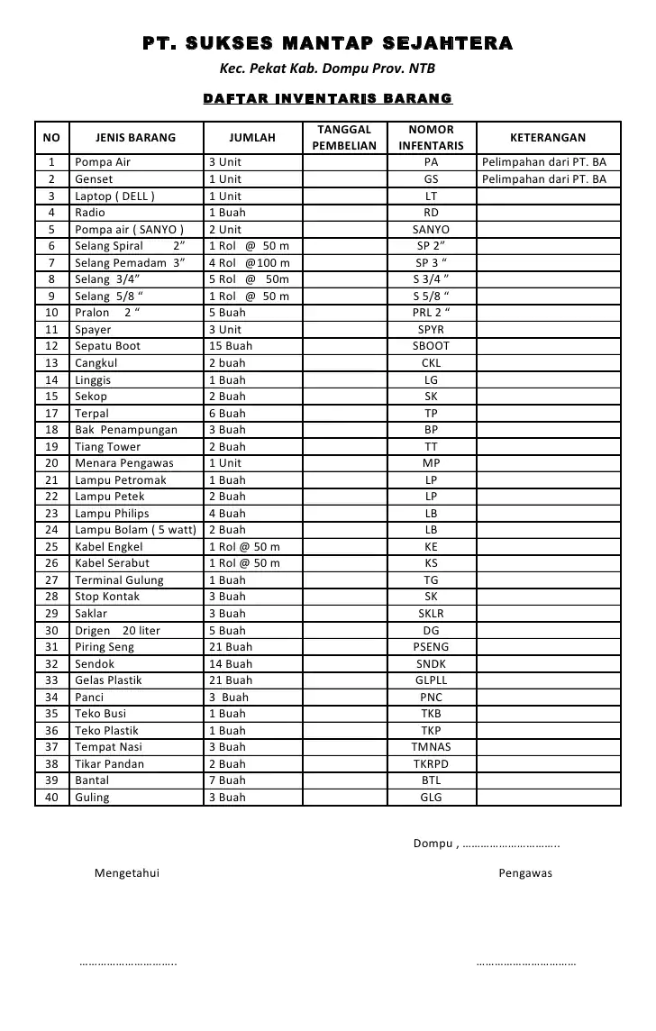 Detail Contoh Daftar Inventaris Nomer 10