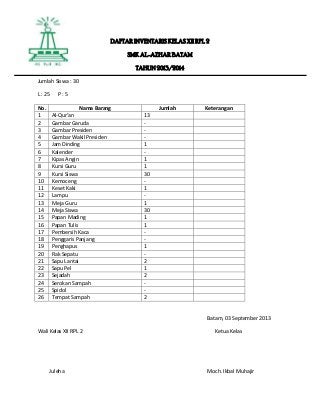 Detail Contoh Daftar Inventaris Sekolah Nomer 24