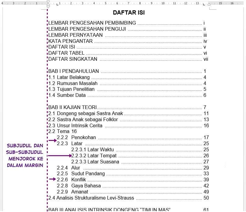 Detail Contoh Daftar Isi Dalam Makalah Nomer 41