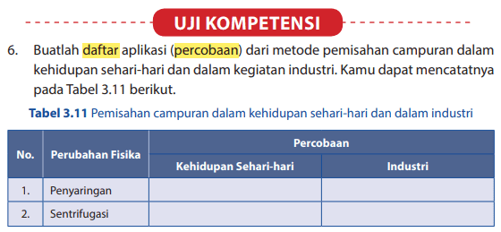 Detail Contoh Daftar Kegiatan Sehari Hari Koleksi Nomer 42