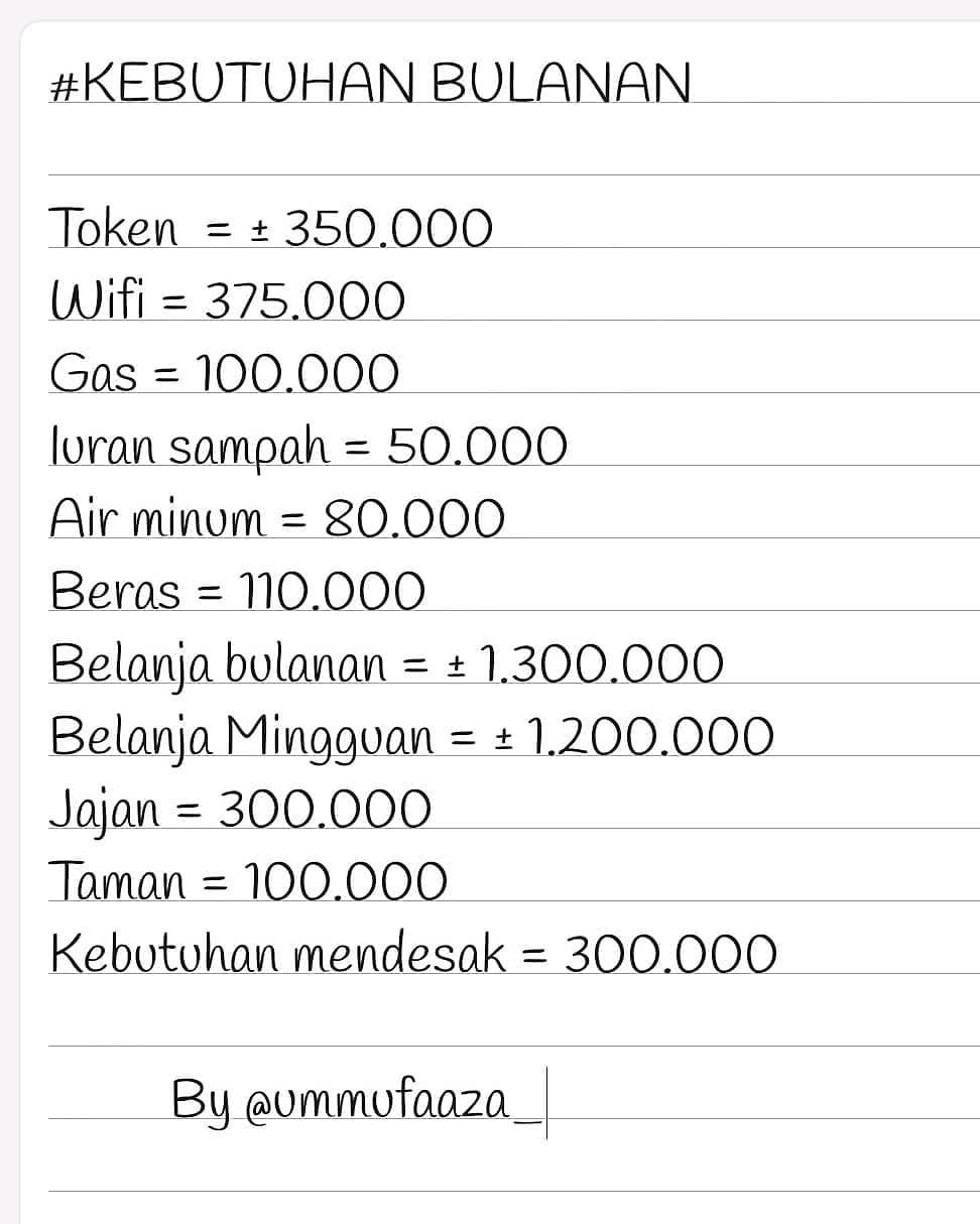 Detail Contoh Daftar List Nomer 32