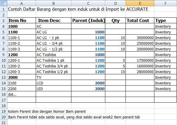 Detail Contoh Daftar List Nomer 46