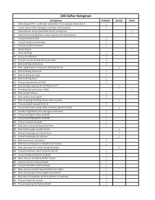 Detail Contoh Daftar List Nomer 50