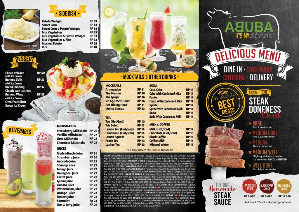 Detail Contoh Daftar Menu Keren Nomer 20