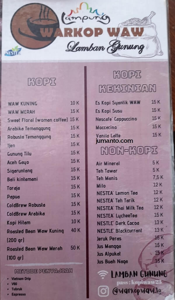 Detail Contoh Daftar Menu Warkop Nomer 36