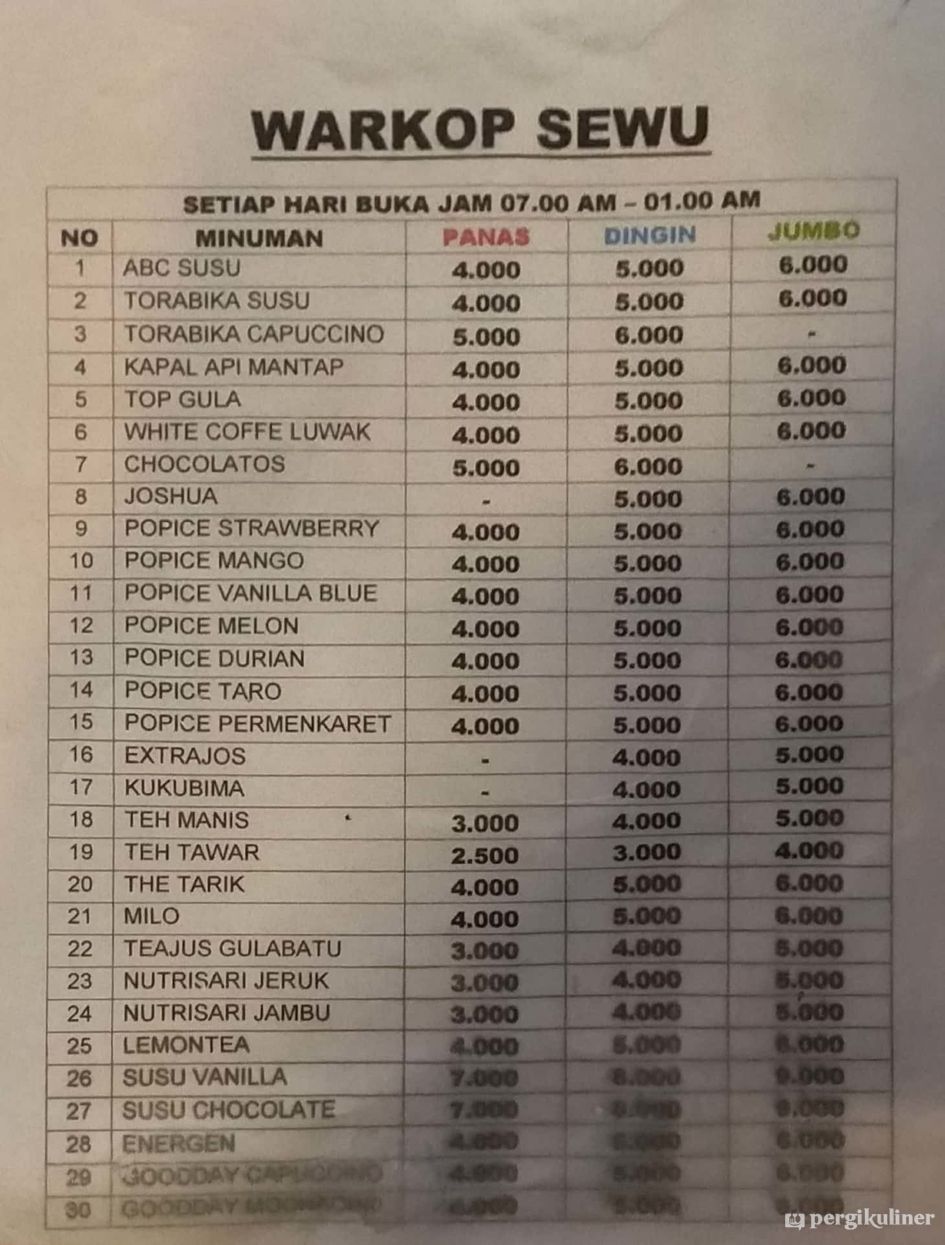 Detail Contoh Daftar Menu Warkop Nomer 5