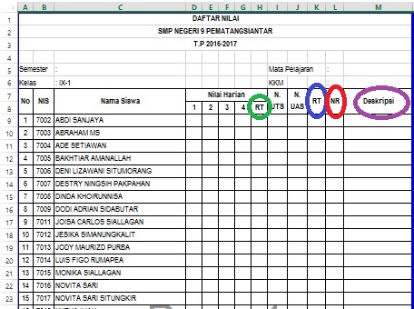 Detail Contoh Daftar Nilai Nomer 2