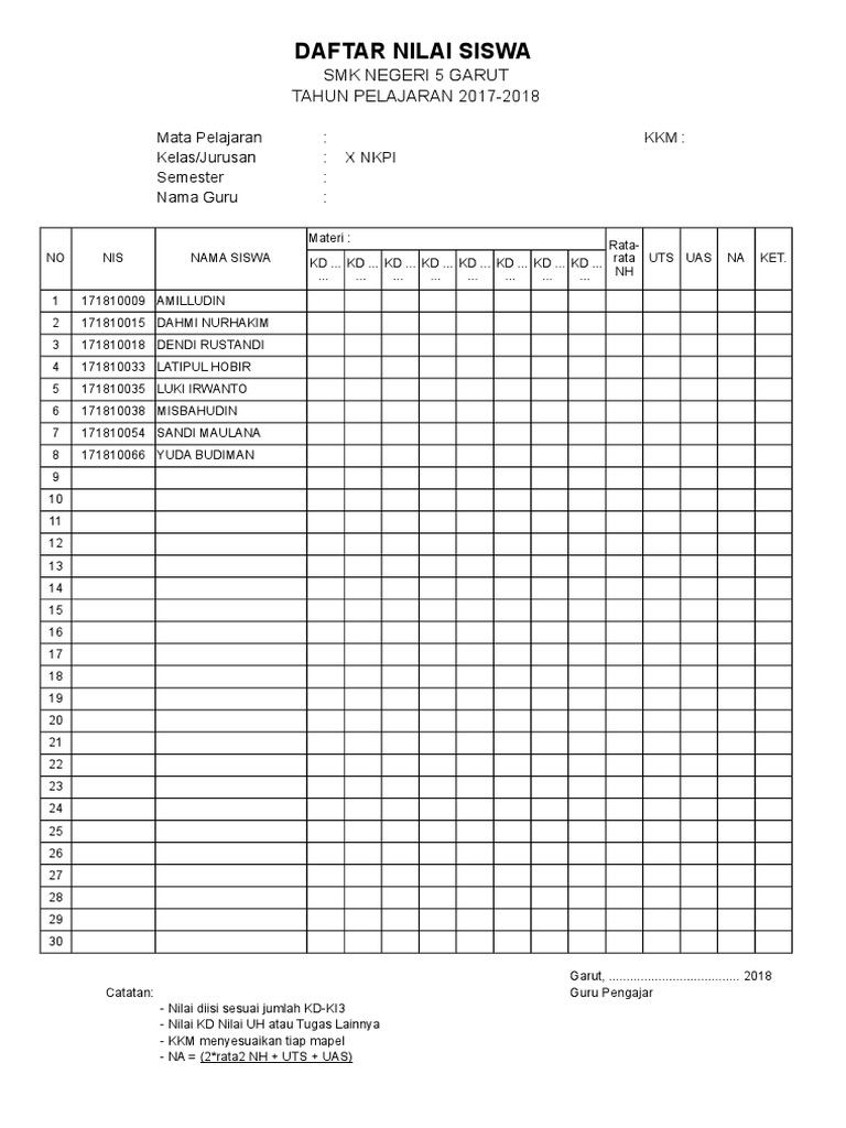 Detail Contoh Daftar Nilai Nomer 19