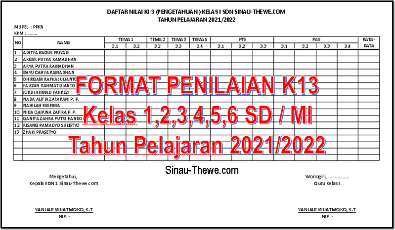 Detail Contoh Daftar Nilai Nomer 33