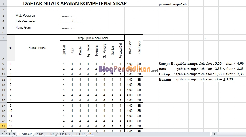 Contoh Daftar Nilai Siswa - KibrisPDR