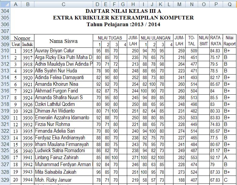 Detail Contoh Daftar Nilai Siswa Nomer 33