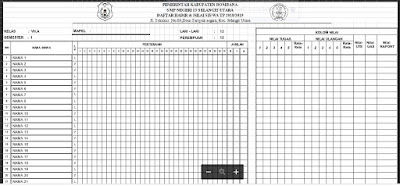 Detail Contoh Daftar Nilai Siswa Nomer 54