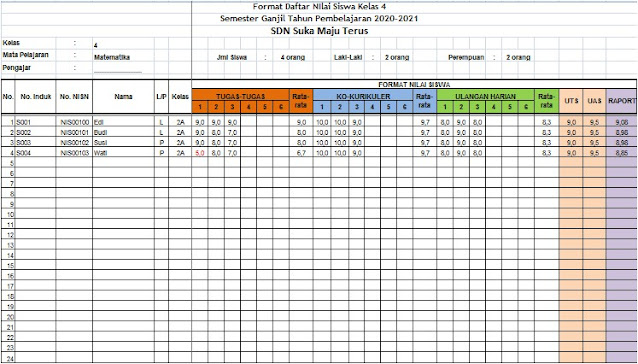 Detail Contoh Daftar Nilai Siswa Nomer 57