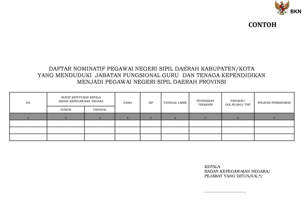 Detail Contoh Daftar Nominatif Nomer 39