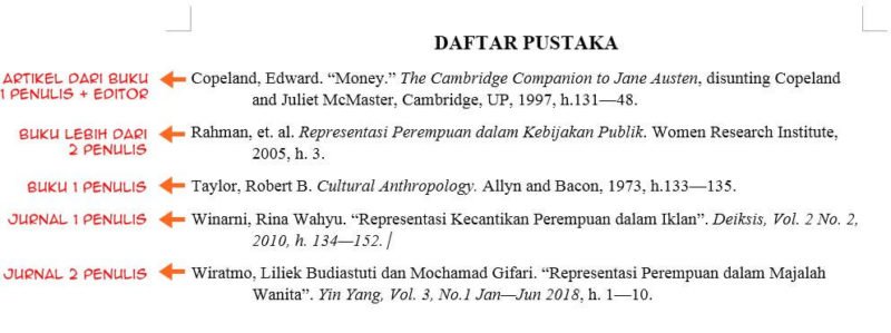 Contoh Daftar Pustaka 2 Pengarang - KibrisPDR