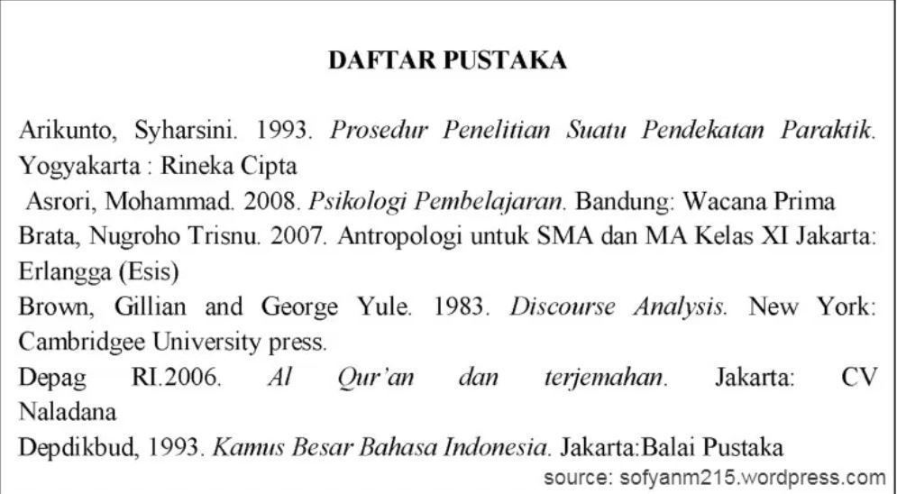 Detail Contoh Daftar Pustaka Kliping Nomer 3