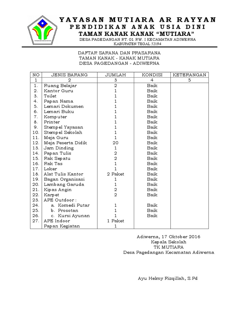 Detail Contoh Daftar Sarana Dan Prasarana Paud Nomer 2