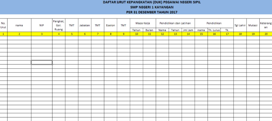 Detail Contoh Daftar Urut Kepangkatan Nomer 20