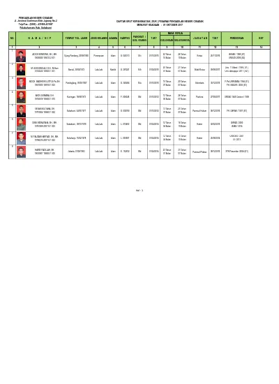 Detail Contoh Daftar Urut Kepangkatan Nomer 42