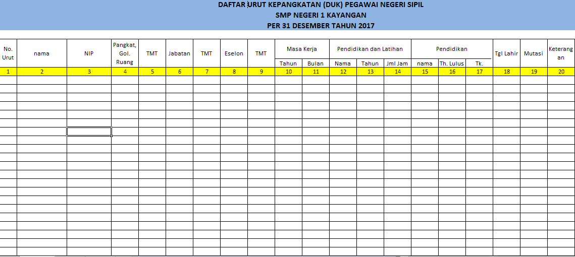 Detail Contoh Daftar Urut Kepangkatan Nomer 7