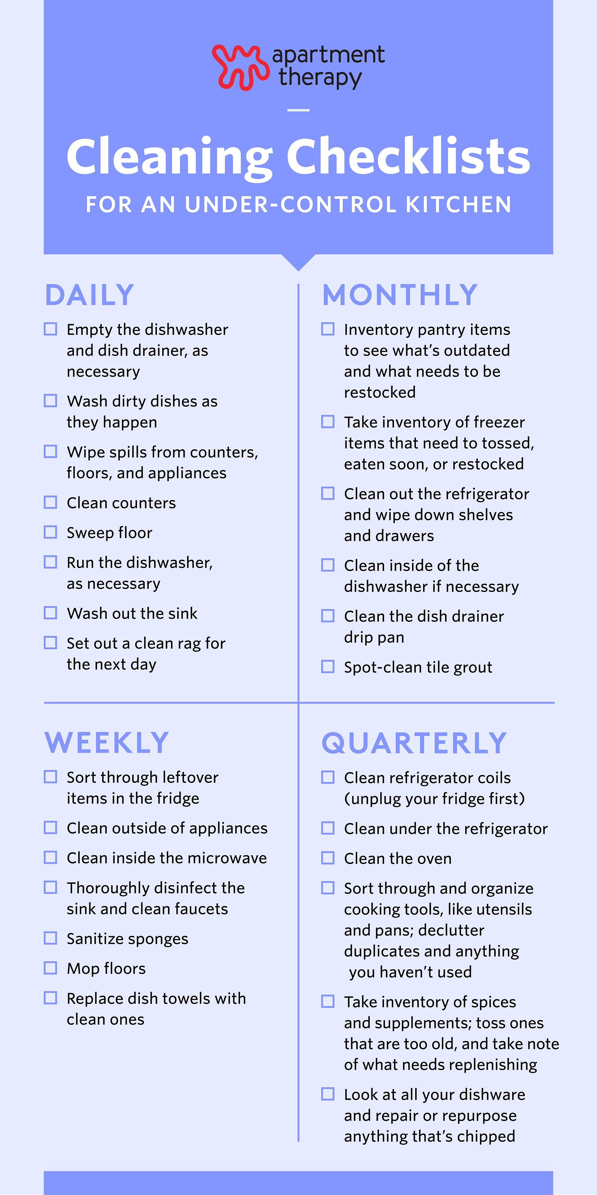 detail-contoh-daily-activity-cleaning-service-koleksi-nomer-24