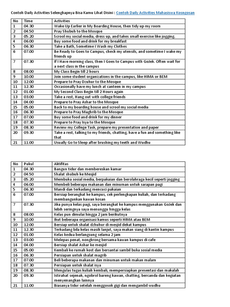 Contoh Daily Activity Dalam Bentuk Tabel - KibrisPDR