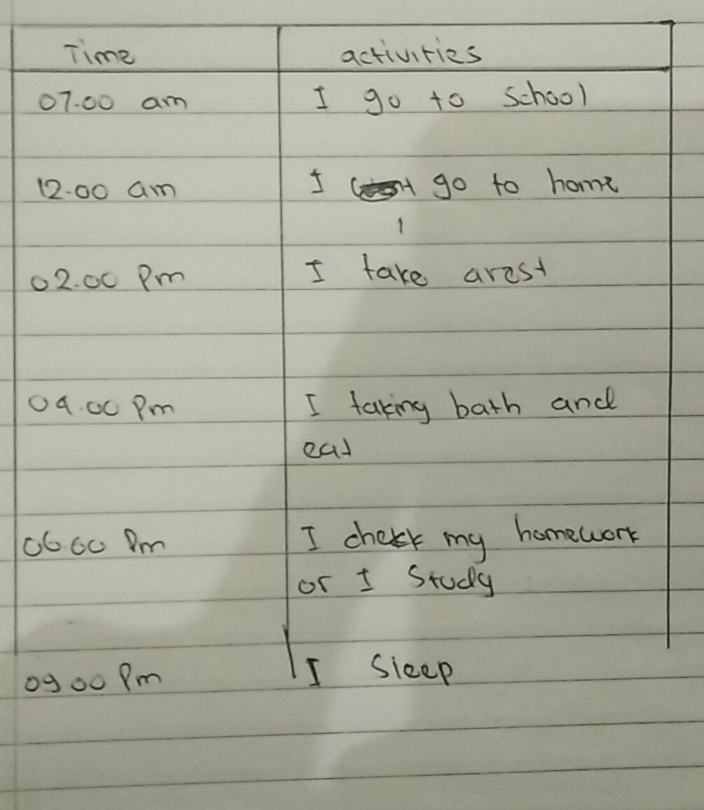 Detail Contoh Daily Activity Dalam Bentuk Tabel Nomer 2
