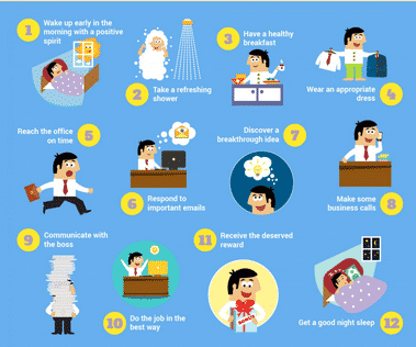 Detail Contoh Daily Activity Dalam Bentuk Tabel Nomer 13