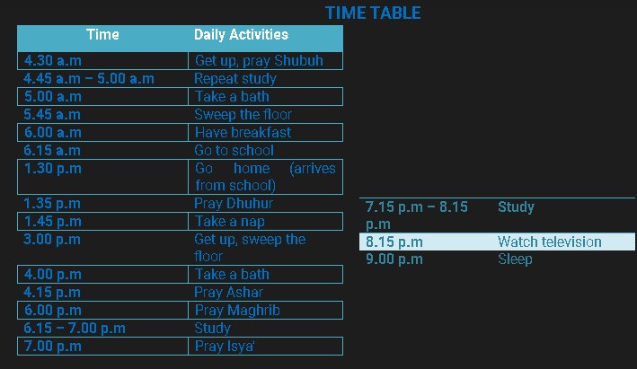 Detail Contoh Daily Activity Dalam Bentuk Tabel Nomer 16