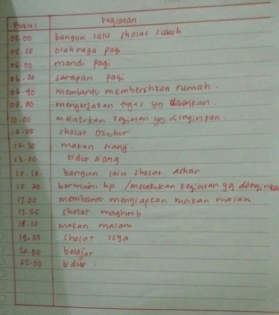 Detail Contoh Daily Activity Dalam Bentuk Tabel Nomer 3