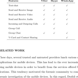 Detail Contoh Daily Activity Dalam Bentuk Tabel Nomer 24
