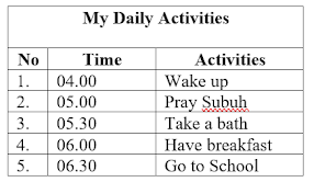 Detail Contoh Daily Activity Dalam Bentuk Tabel Nomer 5