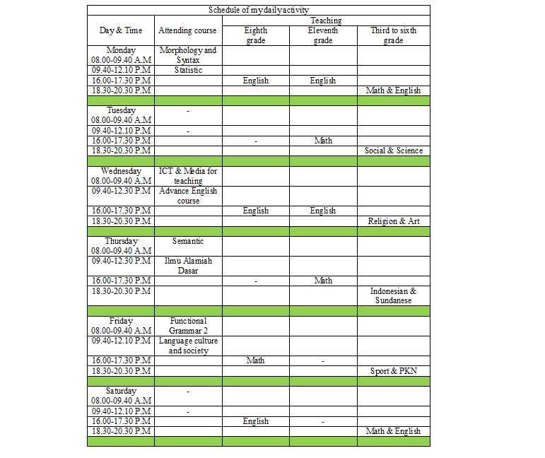 Detail Contoh Daily Activity Dalam Bentuk Tabel Nomer 6