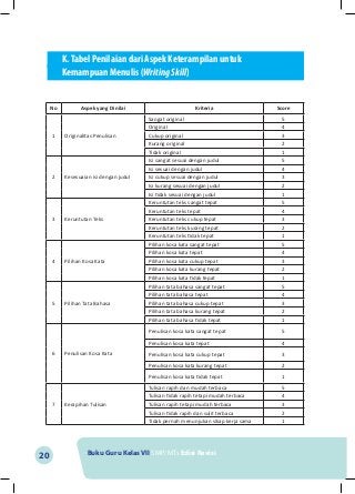 Detail Contoh Daily Activity Dalam Bentuk Tabel Nomer 48
