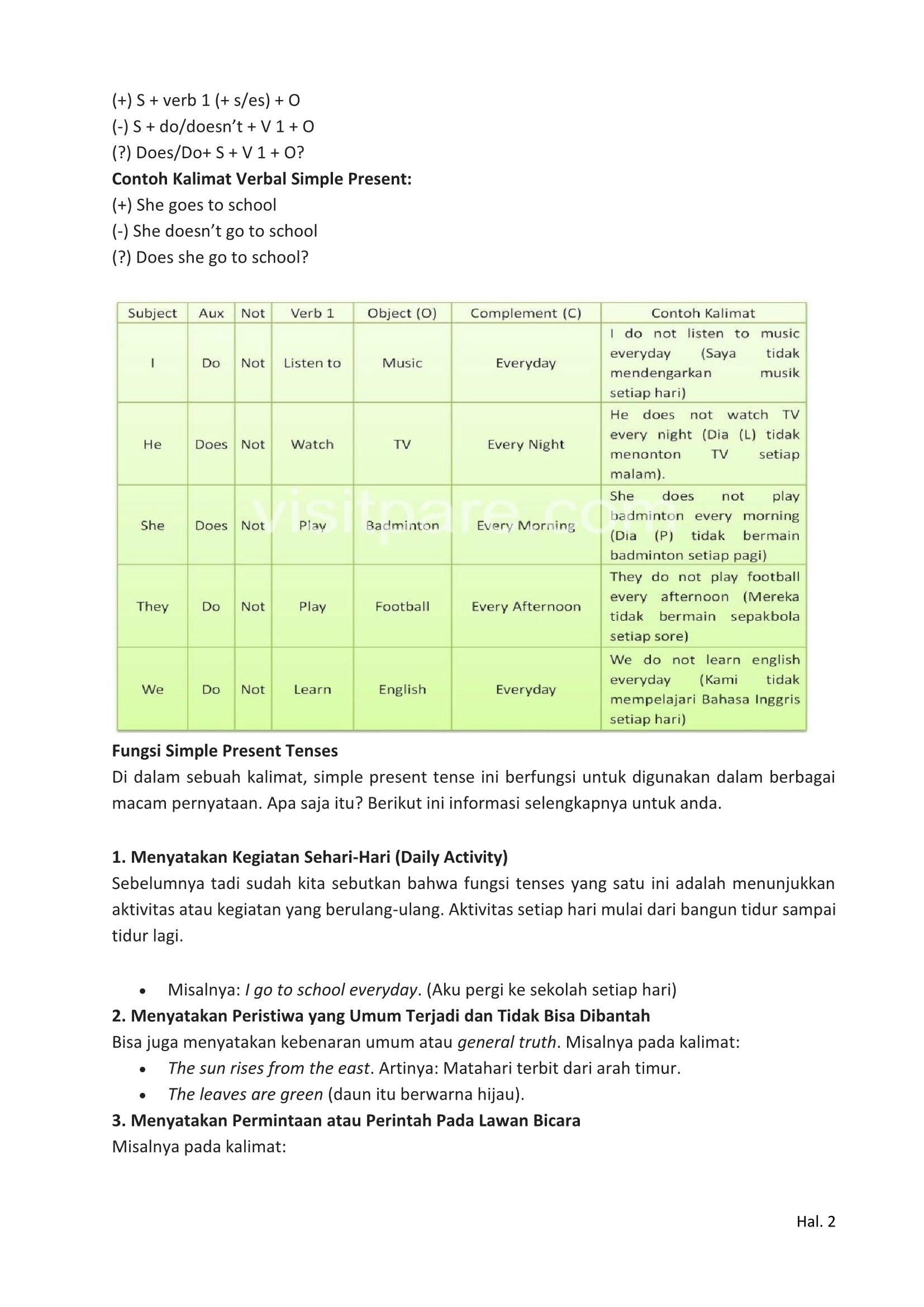 Detail Contoh Daily Activity Dari Bangun Tidur Sampai Tidur Lagi Nomer 37