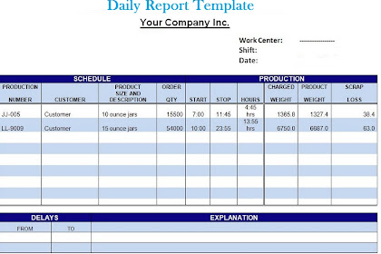 Detail Contoh Daily Activity Karyawan Nomer 7